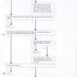 Direct And Indirect Characterization Worksheet Together With Esl040 Intended For Direct And Indirect Characterization Worksheet