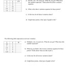 Direct And Inverse Variation Word Problems Worksheet With Answers — Db For Direct Variation Word Problems Worksheet
