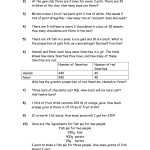 Direct And Inverse Variation Worksheet Answers — Db Excel Within Direct Variation Worksheet With Answers