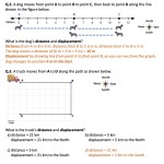 Distance, Displacement, Speed, And Velocity - Worksheet | Printable And inside Displacement And Velocity Worksheet