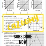 Distance Time Graphs Worksheets | Practice Questions And Answers | Cazoomy within Distance Time Graph Worksheet