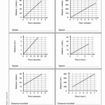 Distance Vs Time Graph Worksheet Answer Key – 28 Describing Motion Worksheet Answers – Worksheet Throughout Distance Vs Time Graph Worksheet