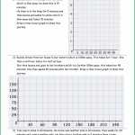 Distance Vs Time Graph Worksheet Answer Key – 30 Molar Mass Worksheet In Position Time Graph Worksheet