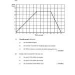 Distance Vs Time Graph Worksheet Answer Key : Motion Graphs Worksheet Pertaining To Motion Graphs Physics Worksheet