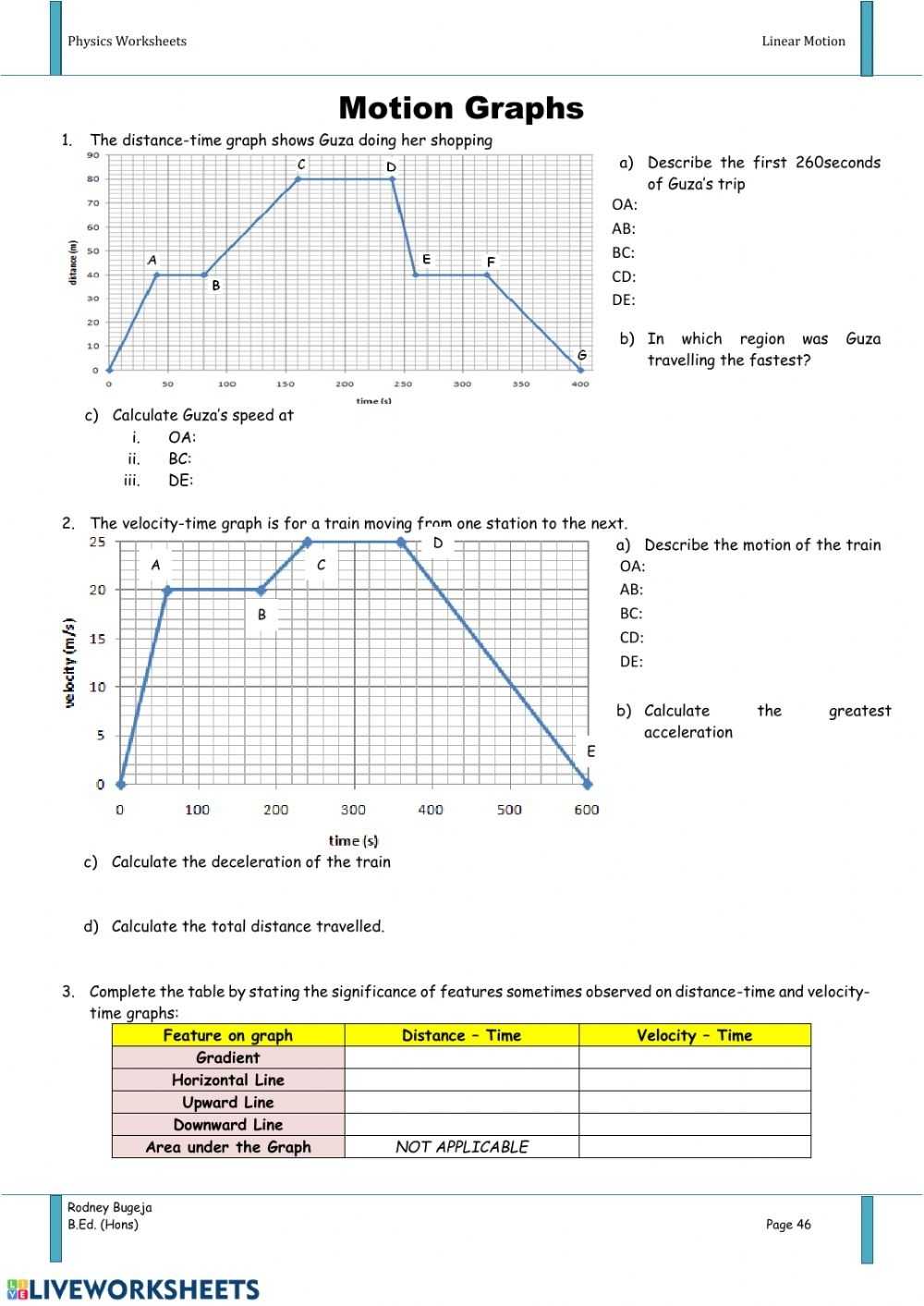 Distance Vs Time Graph Worksheet Answer Key : Motion Speed Graph Pdf 1 Motion Nam E W Orksheet B Intended For Interpreting Graphs Worksheet Answers