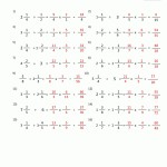 Dividing Mixed Fractions Intended For Dividing Fractions Worksheet Pdf