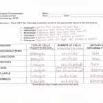 Dna Mutations Practice Worksheet Answer Key — Db Excel Regarding Dna Mutations Practice Worksheet