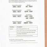 Dna Mutations Practice Worksheet Answers | Education Template regarding Dna Mutations Practice Worksheet