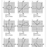 Domain And Range Worksheet 1 – Ivuyteq With Domain And Range Practice Worksheet