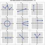 Domain And Range Worksheet Algebra 1 | Briefencounters With Regard To Domain And Range Worksheet