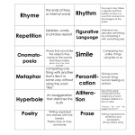 Don´t Bite Your Tongue! Inside Sound Devices In Poetry Worksheet