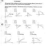 Download Free Transformations Of Functions Practice Worksheet ? – Vcon.duhs.edu.pk Throughout Transformations Of Functions Worksheet
