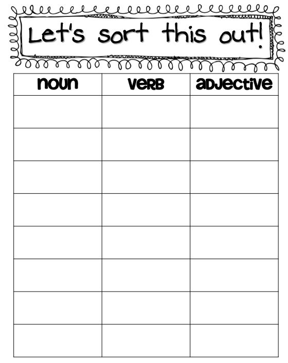 Dragons &amp; Dinosaurs: Noun, Verb, Adjective Sorting!! regarding Noun Verb Adjective Worksheet