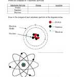 Drawing Atoms Worksheet Answer Key With Atoms Worksheet Middle School