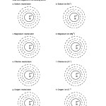 Drawing Atoms Worksheet — Db Excel With Atoms Worksheet Middle School