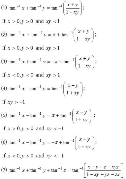 √ 20 Derivative Of Trigonometric Functions Worksheet | Simple Template pertaining to Derivative Of Trigonometric Functions Worksheet