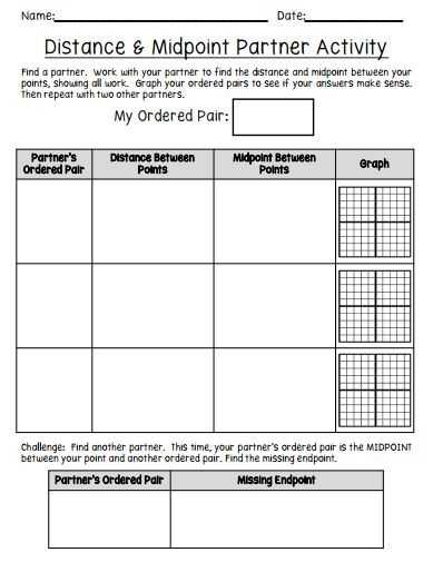 √ 20 Distance And Midpoint Worksheet | Simple Template Design Inside Midpoint And Distance Worksheet