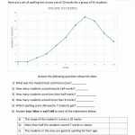 √ 20 Line Plot Worksheet 5Th Grade | Simple Template Design Throughout Create A Line Plot Worksheet