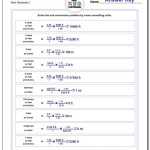 √ 20 Metric Conversion Worksheet Chemistry | Simple Template Design Pertaining To Metric Conversion Worksheet Chemistry