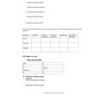 √ 20 Mohs Hardness Scale Worksheet | Simple Template Design With Regard To Mohs Hardness Scale Worksheet