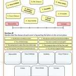 √ 20 Probability Of Compound Events Worksheet | Simple Template Design For Probability Of Compound Events Worksheet