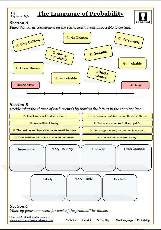√ 20 Probability Of Compound Events Worksheet | Simple Template Design For Probability Of Compound Events Worksheet