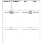 √ 20 Protagonist And Antagonist Worksheet | Simple Template Design Regarding Protagonist And Antagonist Worksheet