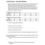 √ 20 Spongebob Scientific Method Worksheet | Simple Template Design For Spongebob Scientific Method Worksheet