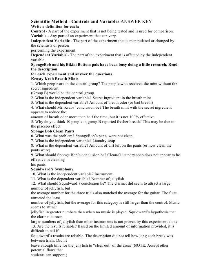 √ 20 Spongebob Scientific Method Worksheet | Simple Template Design pertaining to Spongebob Scientific Method Worksheet