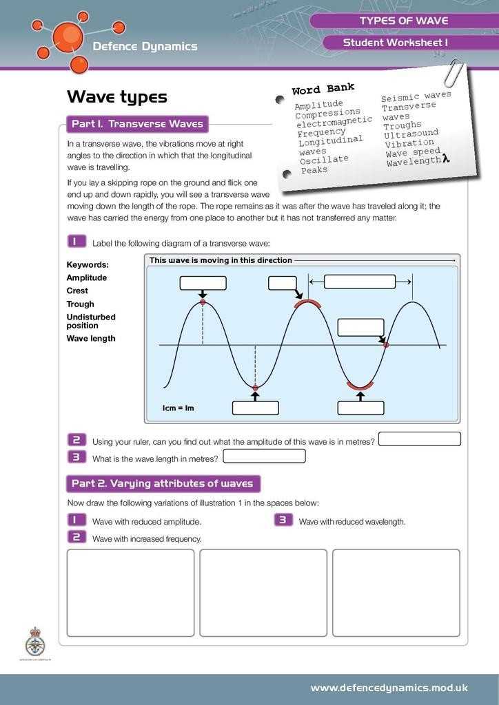 √ 20 Wave Worksheet Answer Key | Simple Template Design With Waves Worksheet Answer Key
