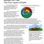 Earth Layers & Heat Transfer Retake Worksheet With Regard To Planet Earth Ocean Deep Worksheet