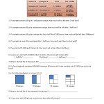 ️Absolute Dating Worksheet Answer Key Free Download| Qstion.co Intended For Relative Dating Worksheet Answer Key