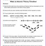 ️Atomic Orbitals Worksheet Answer Key Free Download| Goodimg.co pertaining to Basic Atomic Structure Worksheet Answers