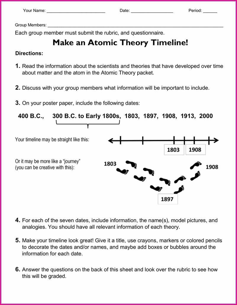 ️Atomic Orbitals Worksheet Answer Key Free Download| Goodimg.co pertaining to Basic Atomic Structure Worksheet Answers