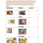 ️Heterogeneous Mixture Worksheet Free Download| Qstion.co Throughout Mixtures And Solutions Worksheet