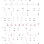 ️Line Plots With Fractions Worksheets Free Download| Goodimg.co Throughout Line Plots With Fractions Worksheet