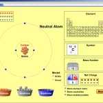 ️Phet Build An Atom Worksheet Free Download| Goodimg.co with Build An Atom Worksheet Answers