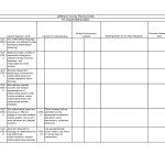 ️Scale Drawing Practice Worksheet Pdf Free Download| Gmbar.co regarding Scale Drawings Worksheet 7Th Grade