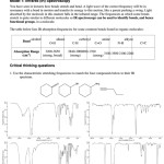 ️Spectroscopy Practice Worksheet Free Download| Qstion.co Pertaining To Photoelectron Spectroscopy Worksheet Answers