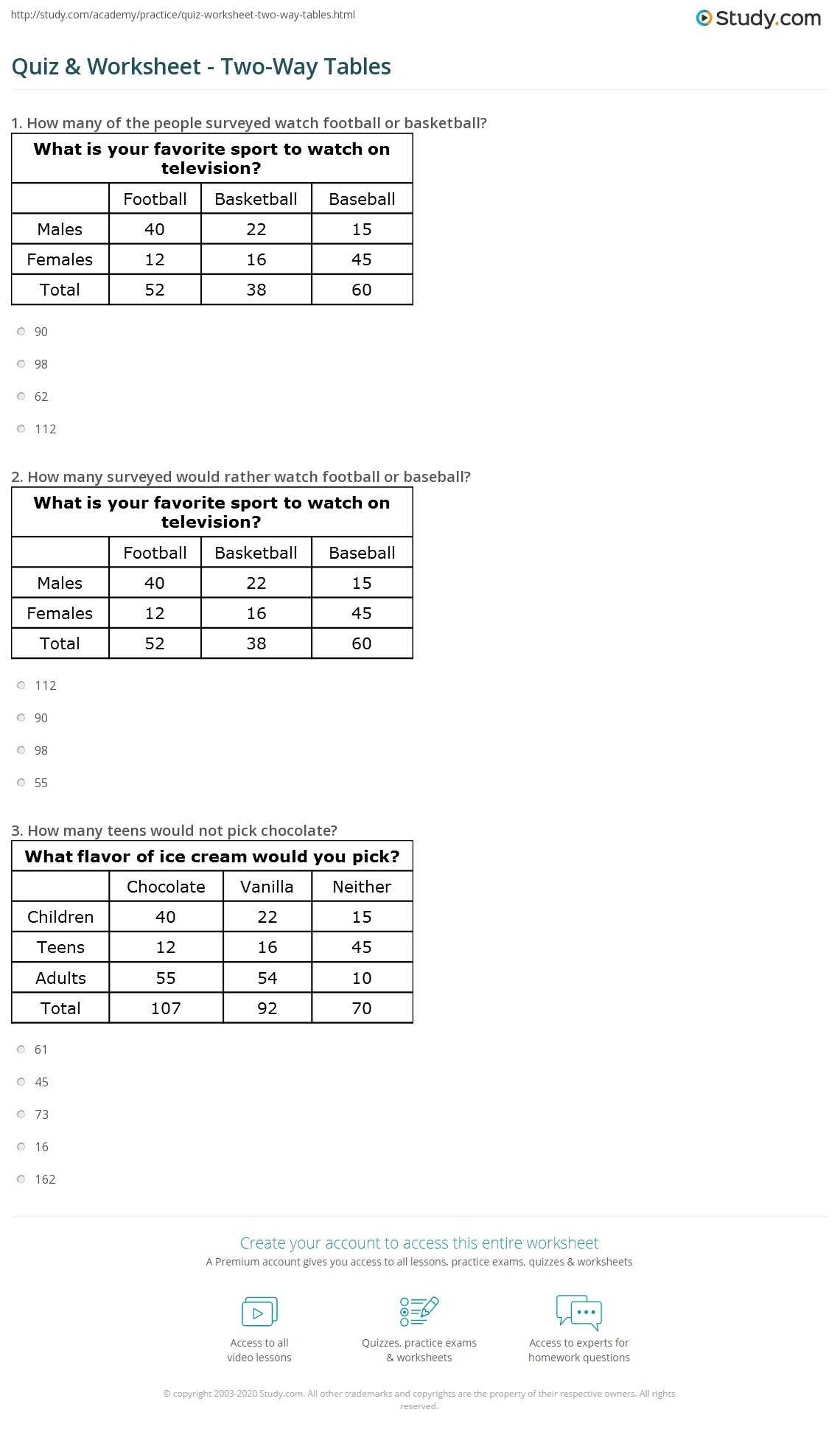 ️Two Way Tables Worksheet Free Download| Gambr.co in Two Way Frequency Tables Worksheet