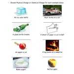 Ejercicio De Changes In Matter Regarding States Of Matter Worksheet Chemistry