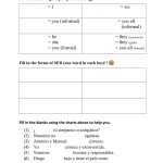 El Verbo Ser Worksheet Answers Spanish – Naturalard With El Verbo Ser Worksheet Answers