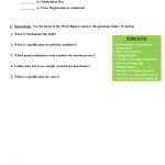Electoral Process M C Worksheet Worksheet Pertaining To The Electoral Process Worksheet
