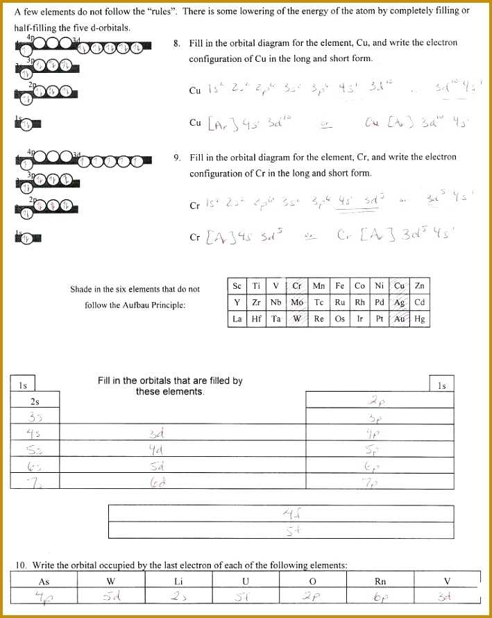 Electron Configuration Review Worksheet Answer Key : Brief Instructions An Electron for Electron Configuration Worksheet Answers Key