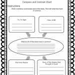 Elements Of A Story Worksheet 8 Images – Hansel And Gretel Fairy Tale Within Elements Of A Story Worksheet