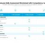 Employee Skills Assessment Worksheet With Competency Level | Powerpoint Throughout Job Skills Assessment Worksheet