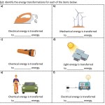 Energy Transformations – Worksheet | Printable And Distance Learning Throughout Energy Transformation Worksheet Pdf