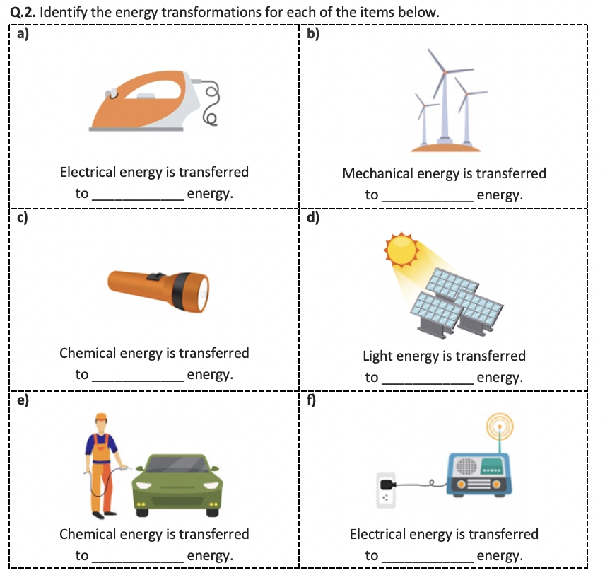 Energy Transformations - Worksheet | Printable And Distance Learning Throughout Energy Transformation Worksheet Pdf