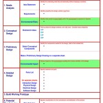 Engineering Design Process Worksheet — Db Excel Inside Engineering Design Process Worksheet