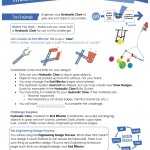 Engineering Worksheets High School | Worksheet For Kindergarten Regarding Engineering Design Process Worksheet Pdf